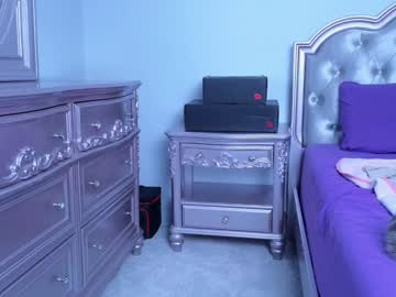 chroniclove's chat room