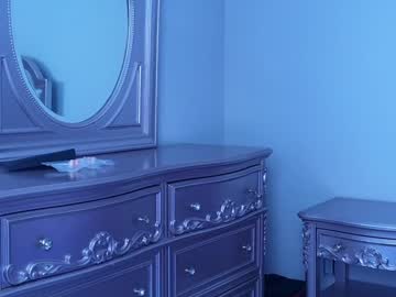 chroniclove's chat room