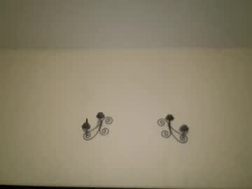 noscandal's chat room